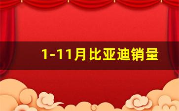 1-11月比亚迪销量第一热