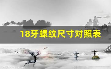 18牙螺纹尺寸对照表,m18粗牙螺纹标准