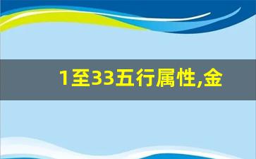 1至33五行属性,金木水火土五行100数字表