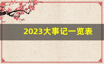 2023大事记一览表,2024年的大事