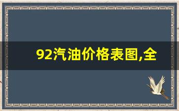 92汽油价格表图,全国各地汽油价格表