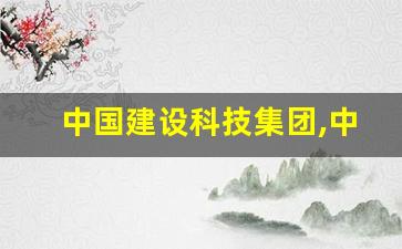 中国建设科技集团,中国建设科技集团股份有限公司企业文化