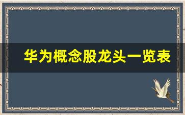 华为概念股龙头一览表,3元华为概念股