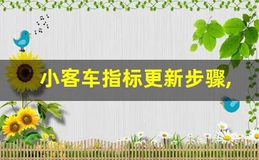 小客车指标更新步骤,个人指标查询