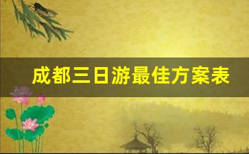 成都三日游最佳方案表,成都自由行4天最佳路线