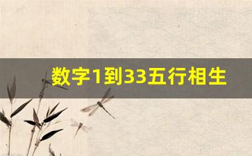 数字1到33五行相生相克表,1到49哪些是阴阳数字