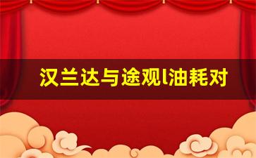 汉兰达与途观l油耗对比,途观l和汉兰达谁口碑好