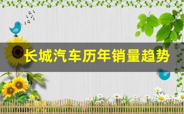 长城汽车历年销量趋势图,长城汽车18年到22年销量如何