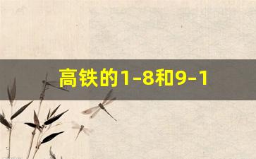 高铁的1–8和9–16,复兴号与和谐号的区别